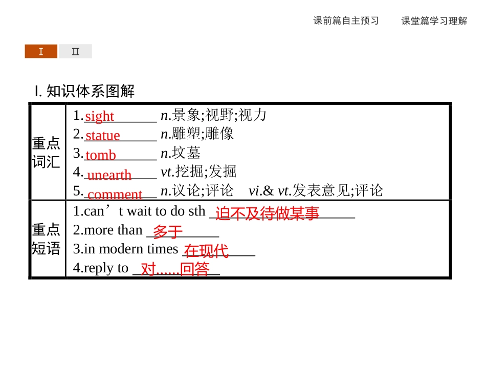 《Travelling Around》Section D PPT课件_第2页