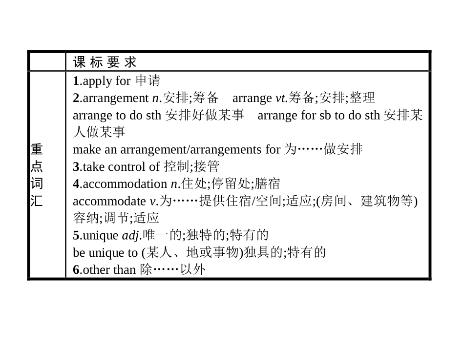《Travelling Around》单元重点小结PPT课件_第3页