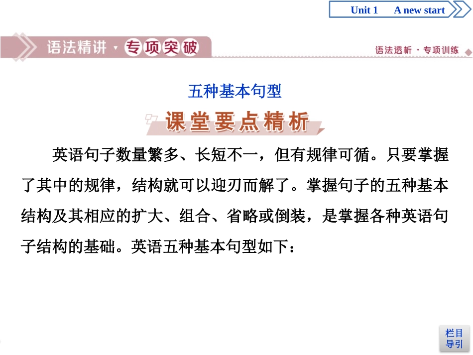 《A new start》Section ⅢPPT课件_第2页