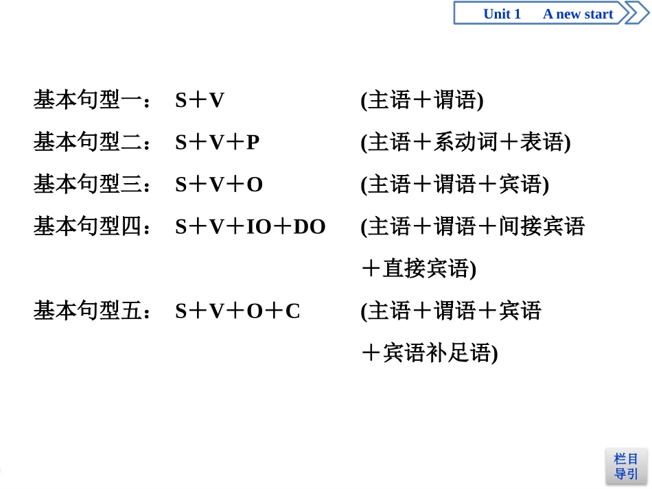 《A new start》Section ⅢPPT课件_第3页