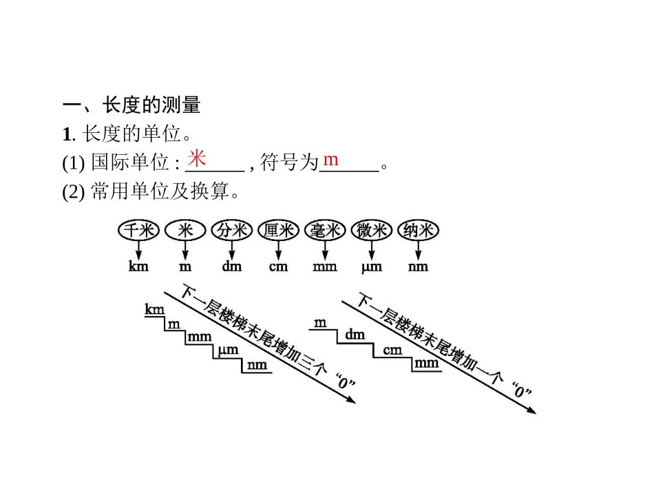 《长度和时间的测量》机械运动PPT课件[人教版八年级物理]_第2页