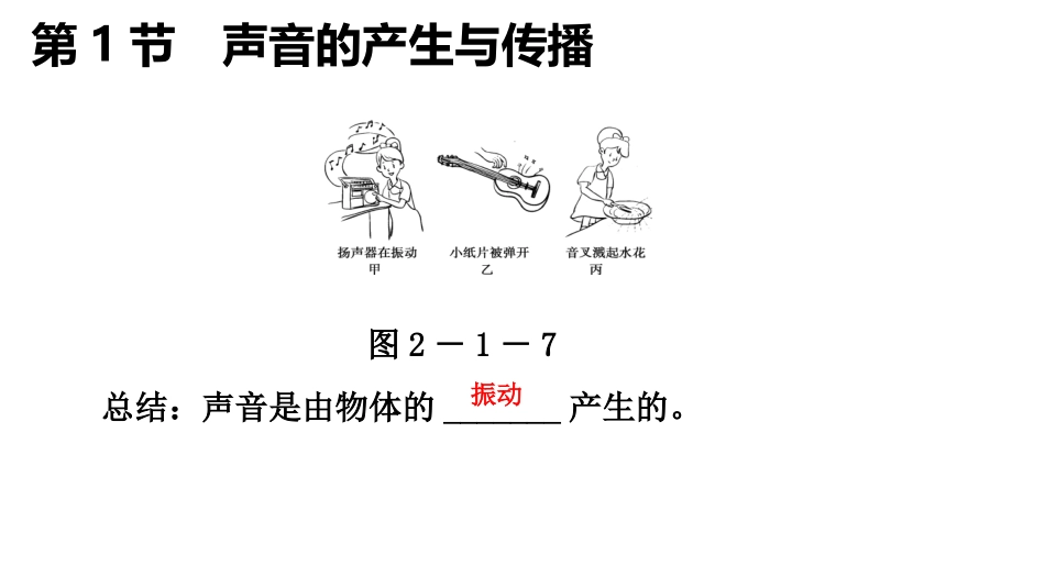 《声音的产生与传播》声现象PPT课件[人教版八年级物理上册]_第3页