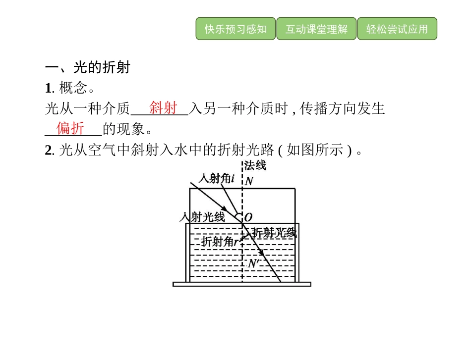 《光的折射》光现象PPT课件[人教版八年级物理上册]_第2页