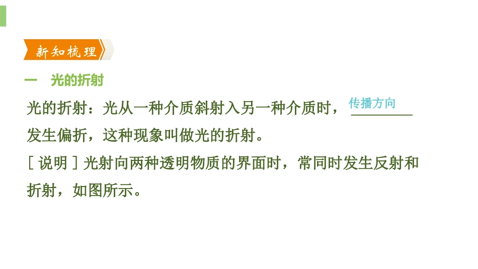 《光的折射》光现象PPT课件[人教版八年级物理上册]_第3页