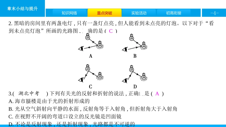 《章末小结与提升》光现象PPT课件[人教版八年级物理上册]_第3页