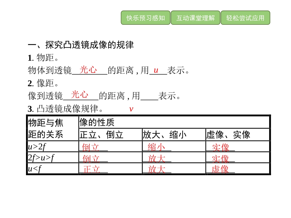 《凸透镜成像的规律》透镜及其应用PPT课件[人教版八年级物理]_第2页