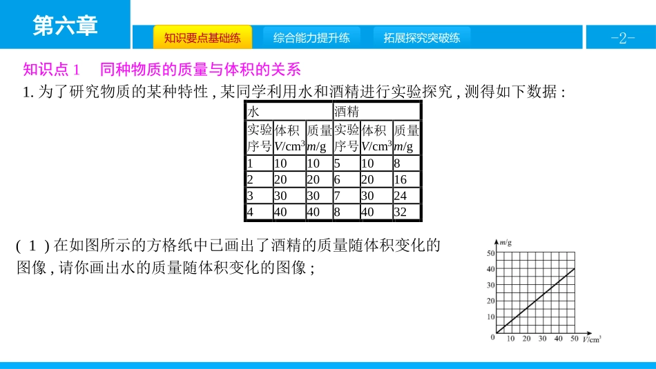 《密度》质量与密度PPT课件[人教版八年级物理上册]_第2页