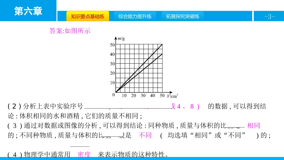《密度》质量与密度PPT课件[人教版八年级物理上册]_第3页