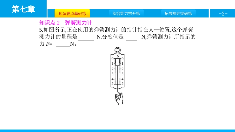 《弹力》力PPT课件[人教版八年级物理下册]_第3页