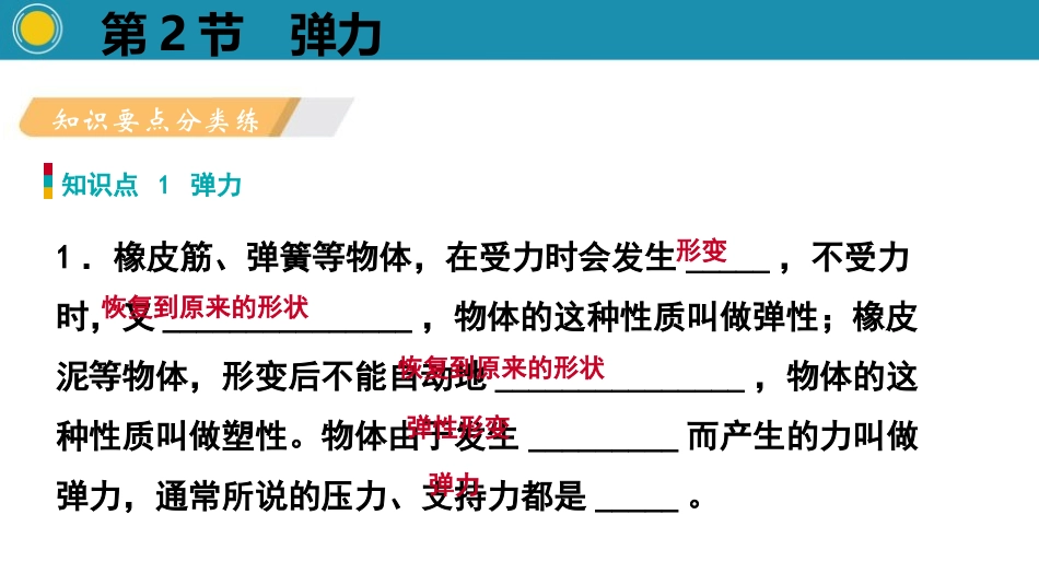《弹力》力PPT教学课件[人教版八年级物理下册]_第2页