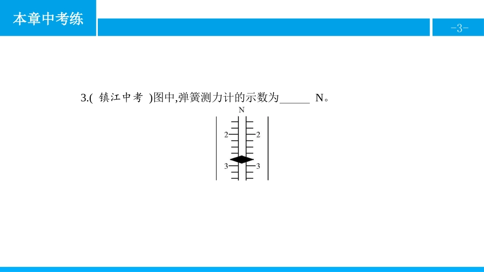 《本章中考练》力PPT课件[人教版八年级物理下册]_第3页