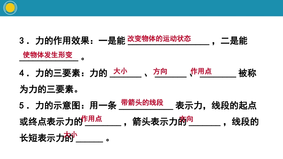 《教材知识梳理》力PPT课件[人教版八年级物理下册]_第3页