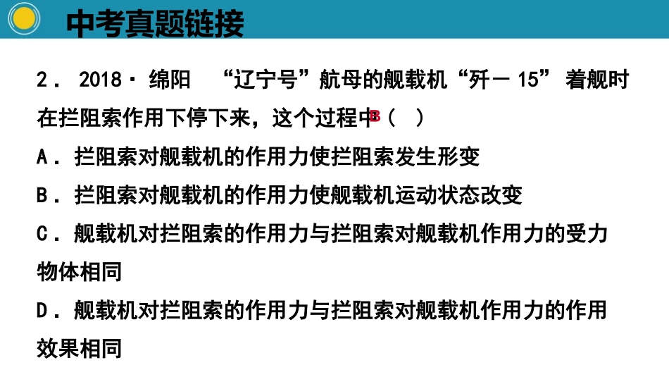 《中考真题链接》力PPT课件[人教版八年级物理下册]_第3页