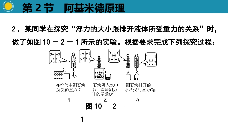 《阿基米德原理》浮力PPT课件[人教版八年级物理下册]_第2页