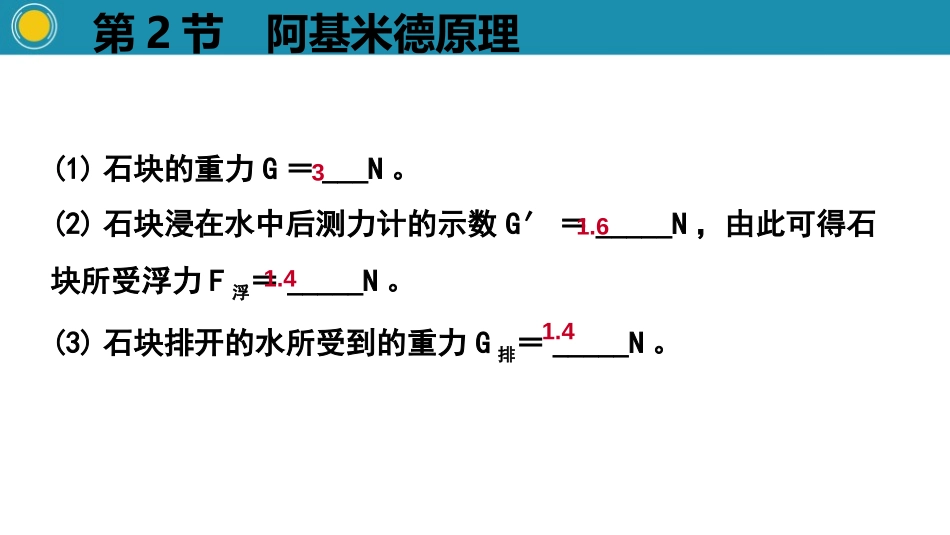 《阿基米德原理》浮力PPT课件[人教版八年级物理下册]_第3页