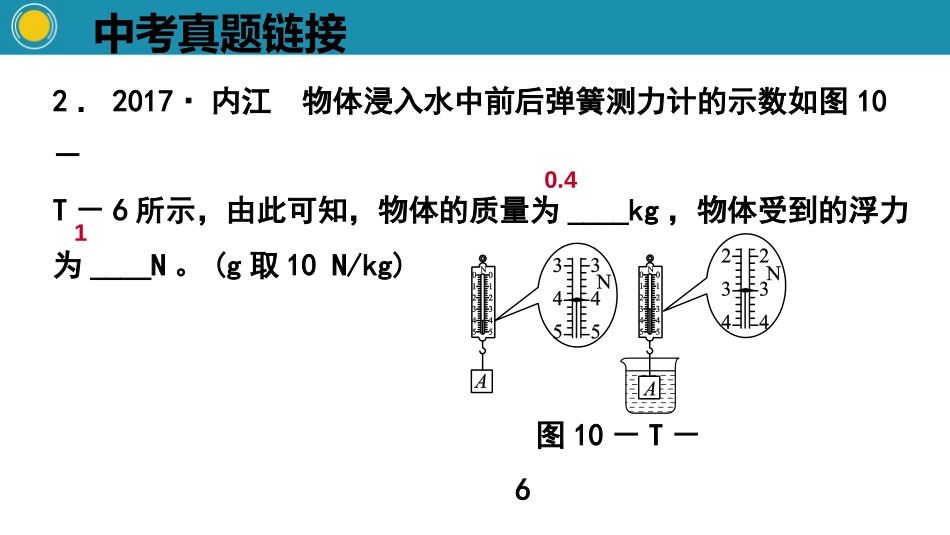 《中考真题链接》浮力PPT课件[人教版八年级物理下册]_第3页