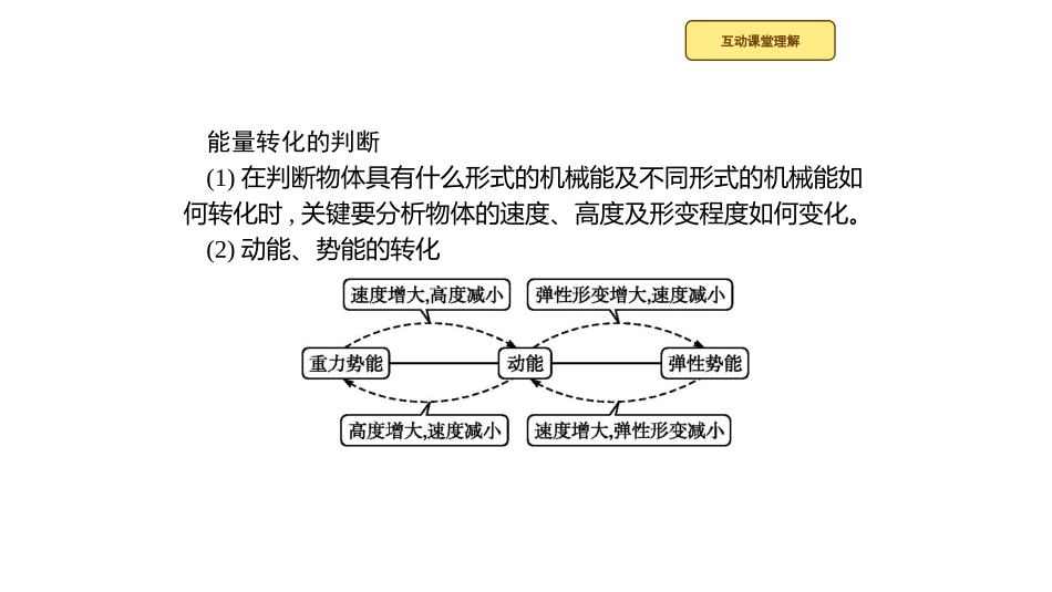 《机械能及其转化》功和机械能PPT课件[人教版八年级物理]_第2页