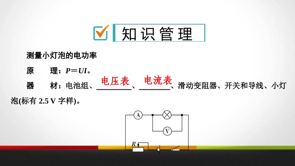 《测量小灯泡的电功率》电功率PPT教学课件[人教版九年级物理]_第2页