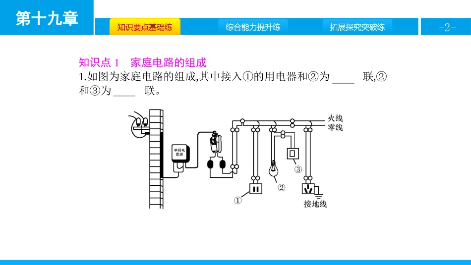 《家庭电路》生活用电PPT课件[人教版九年级物理]_第2页