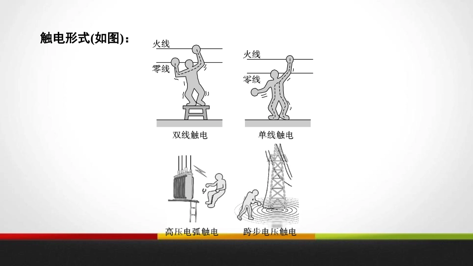 《安全用电》生活用电PPT课件[人教版九年级物理]_第3页