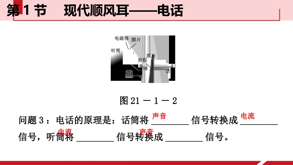《现代顺风耳──电话》信息的传递PPT教学课件[人教版九年级物理]_第2页
