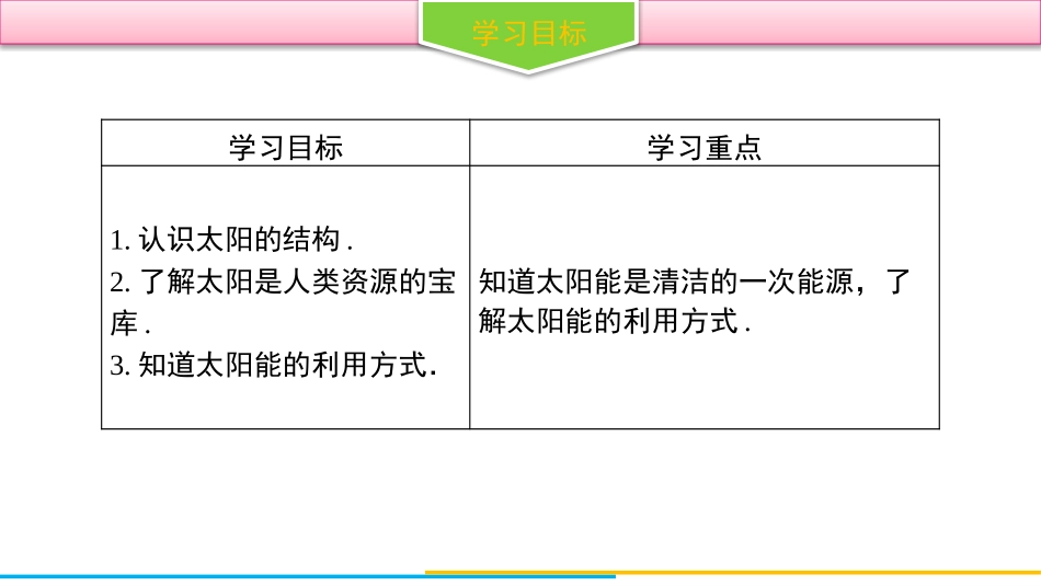 《太阳能》能源与可持续发展PPT课件[人教版九年级物理]_第3页