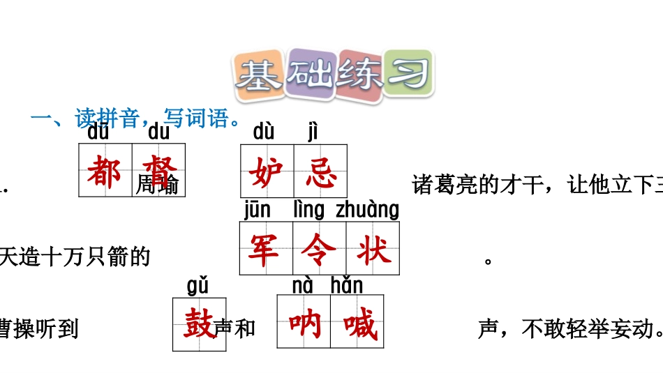《草船借箭》PPT课件[部编版五年级语文下册]_第2页