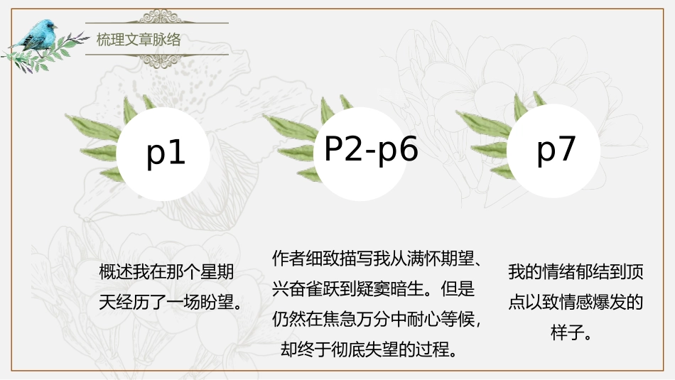 《那个星期天》PPT课件[部编版六年级语文下册]_第2页