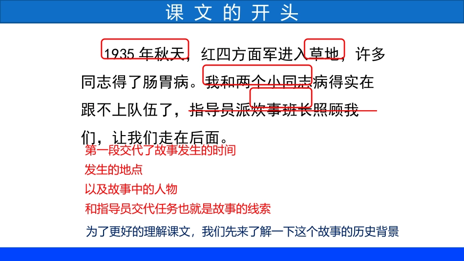 《金色的鱼钩》PPT课件[部编版六年级语文下册]_第2页