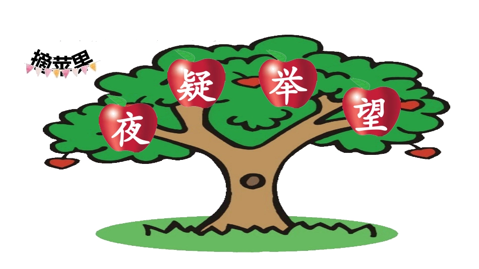 《静夜思》PPT(第二课时)PPT课件[部编版一年级语文]_第3页