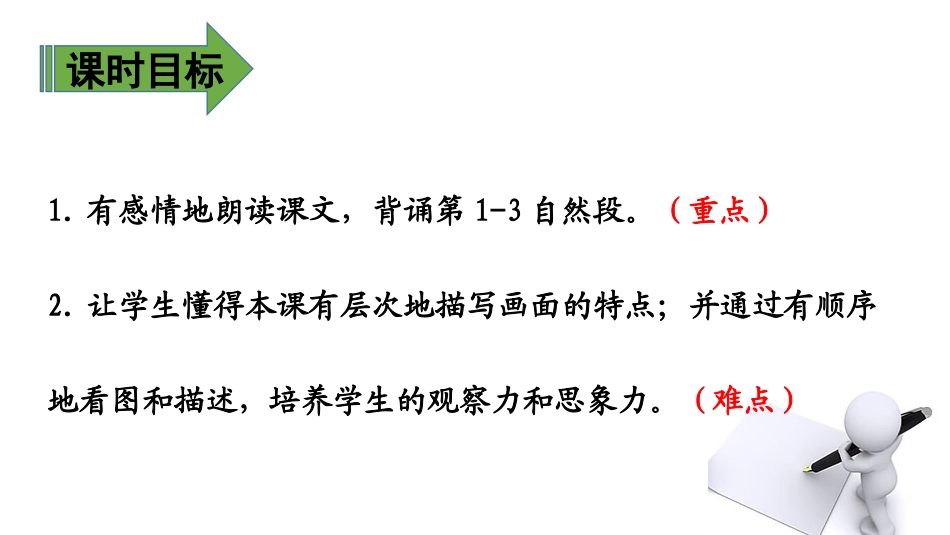 《燕子》PPT(第二课时)PPT课件[部编版三年级语文下册]_第2页
