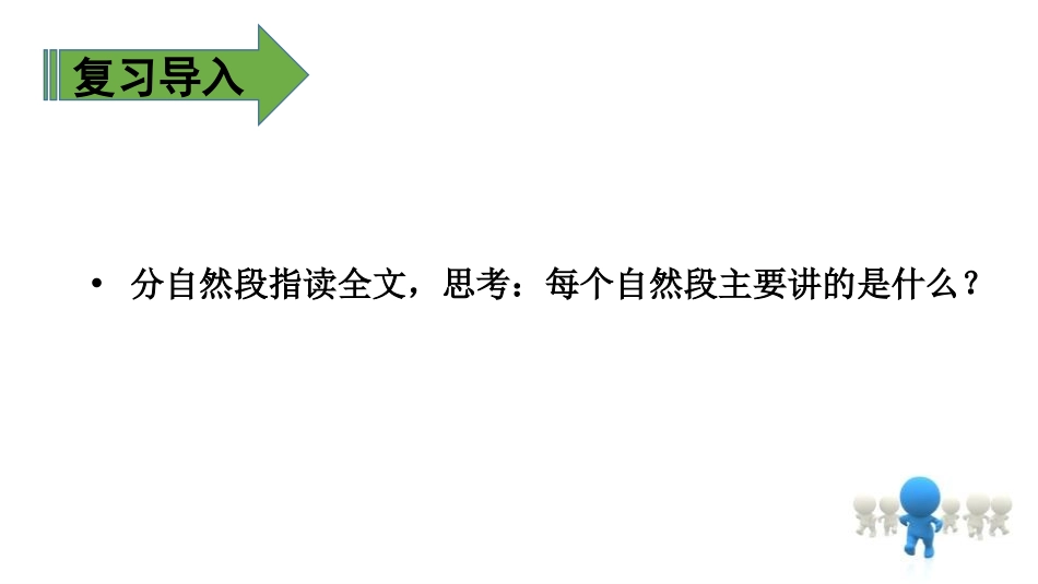 《燕子》PPT(第二课时)PPT课件[部编版三年级语文下册]_第3页