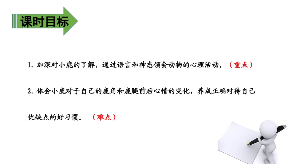 《美丽的鹿角》PPT(第二课时)PPT课件[部编版三年级语文]_第2页