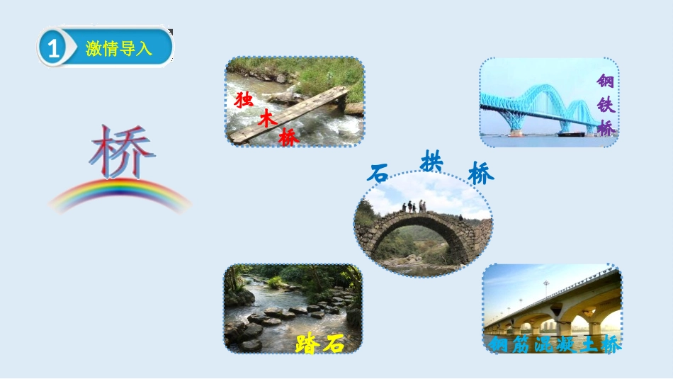 《赵州桥》PPT课件[部编版三年级语文下册]_第2页