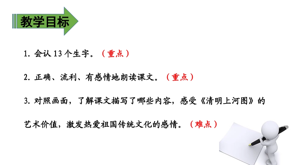《一幅名扬中外的画》PPT课件[部编版三年级语文下册]_第1页