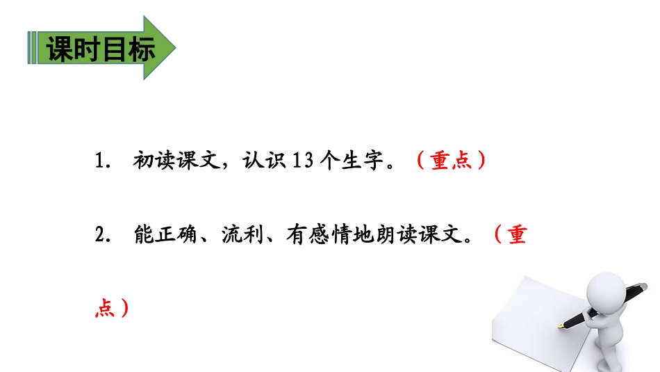 《一幅名扬中外的画》PPT课件[部编版三年级语文下册]_第2页