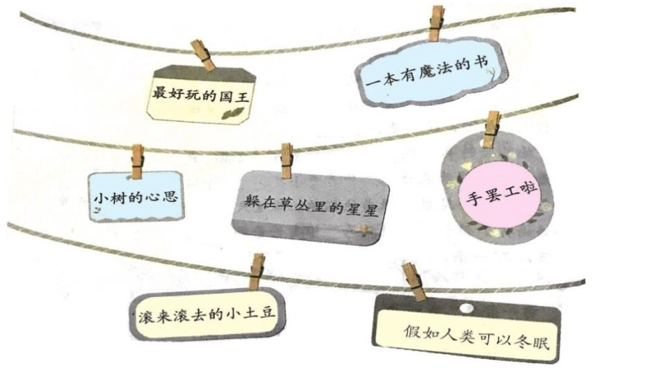 《奇妙的想象》PPT课件[部编版三年级语文下册]_第1页