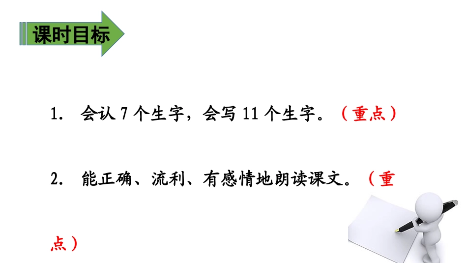 《火烧云》PPT(第一课时)PPT课件[部编版三年级语文]_第3页
