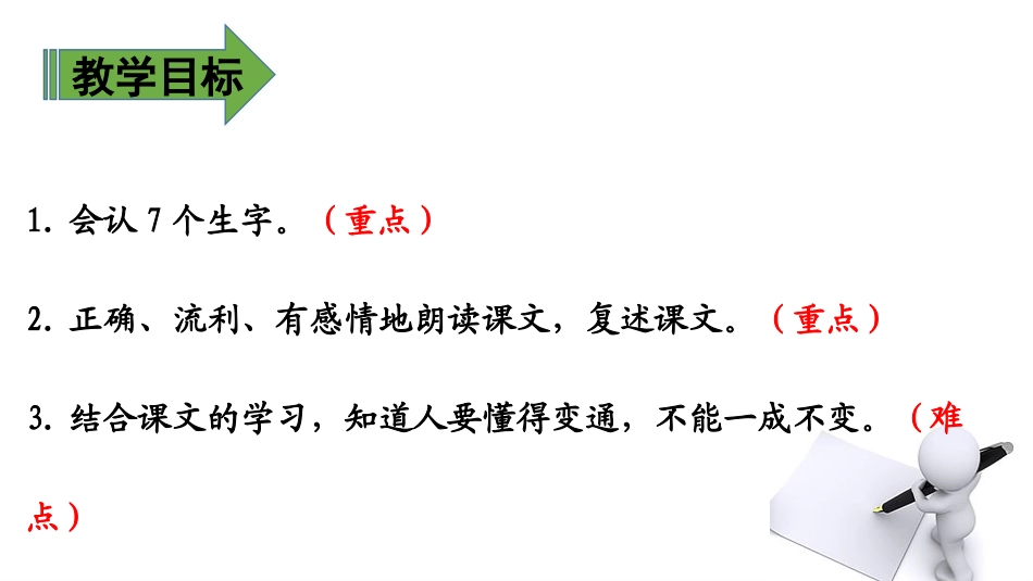 《方帽子店》PPT(第一课时)PPT课件[部编版三年级语文]_第2页