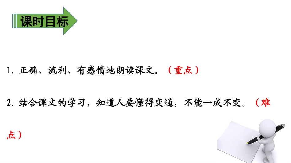 《方帽子店》PPT(第二课时)PPT课件[部编版三年级语文]_第2页