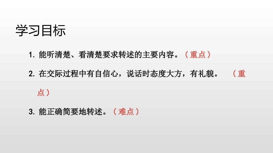 《转述》口语交际PPT课件[部编版四年级语文下册]_第2页