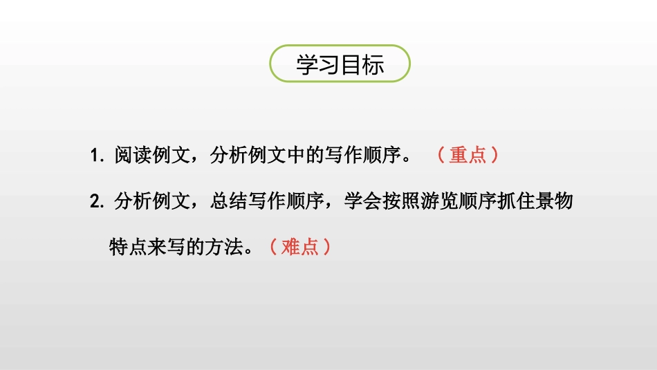《习作例文:颐和园》PPT课件[部编版四年级语文下册]_第2页