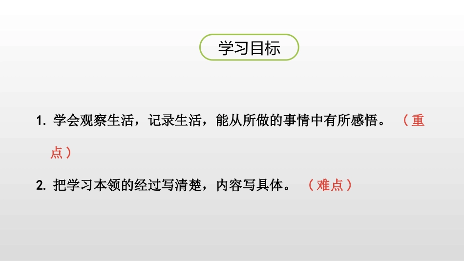 《我学会了》习作PPT(第2课时)PPT课件[部编版四年级语文]_第2页