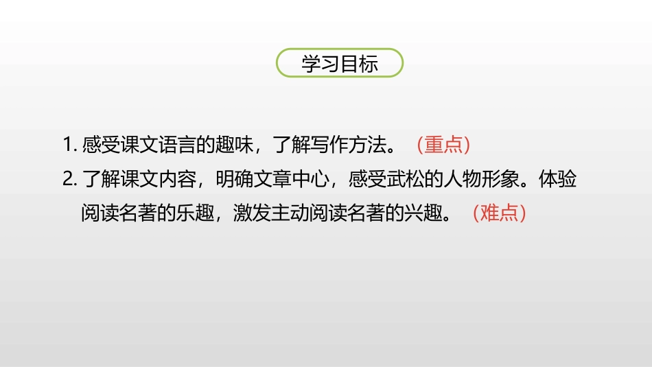 《景阳冈》PPT(第2课时)PPT课件[部编版五年级语文]_第2页