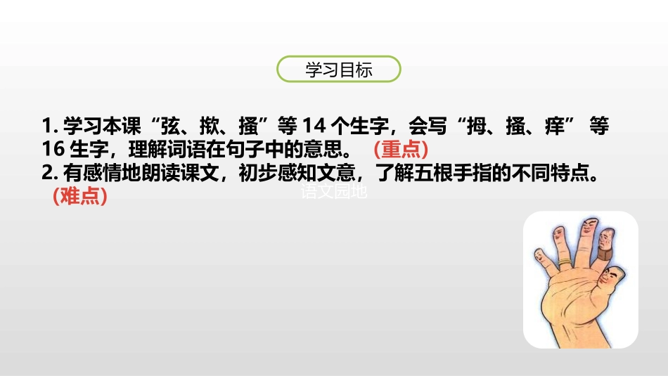 《手指》PPT(第1课时)PPT课件[部编版五年级语文下册]_第2页