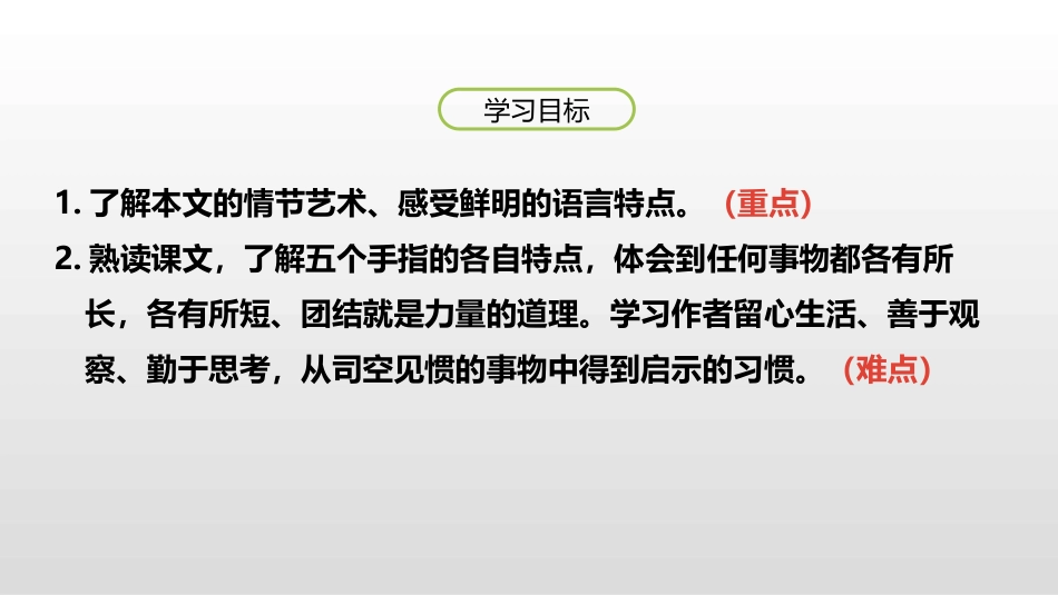 《手指》PPT(第2课时)PPT课件[部编版五年级语文下册]_第2页