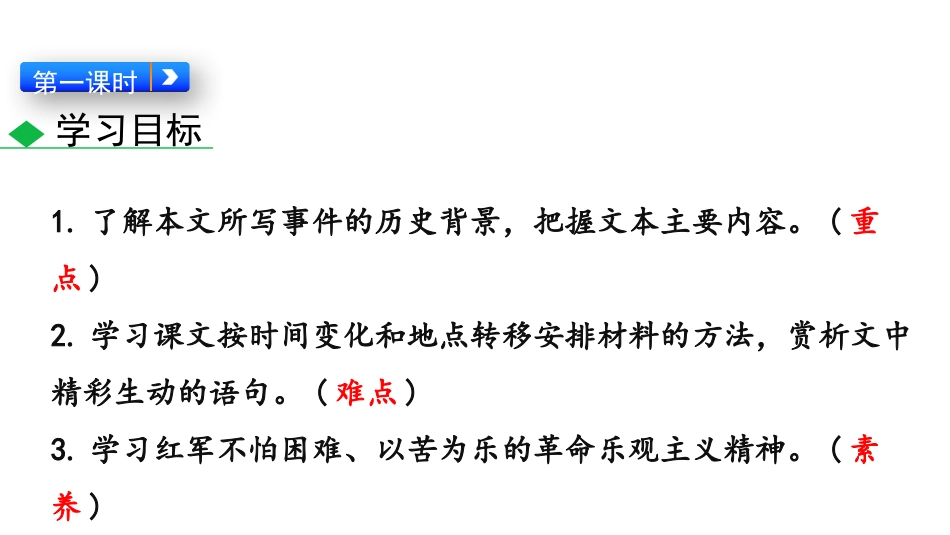 《老山界》PPT课件[部编版七年级语文下册]_第3页