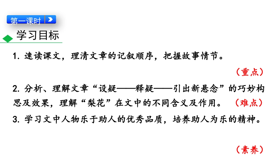 《驿路梨花》PPT教学课件[部编版七年级语文下册]_第3页