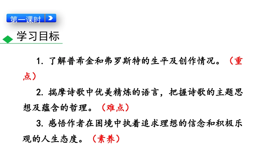 《外国诗二首》PPT教学课件[部编版七年级语文下册]_第3页