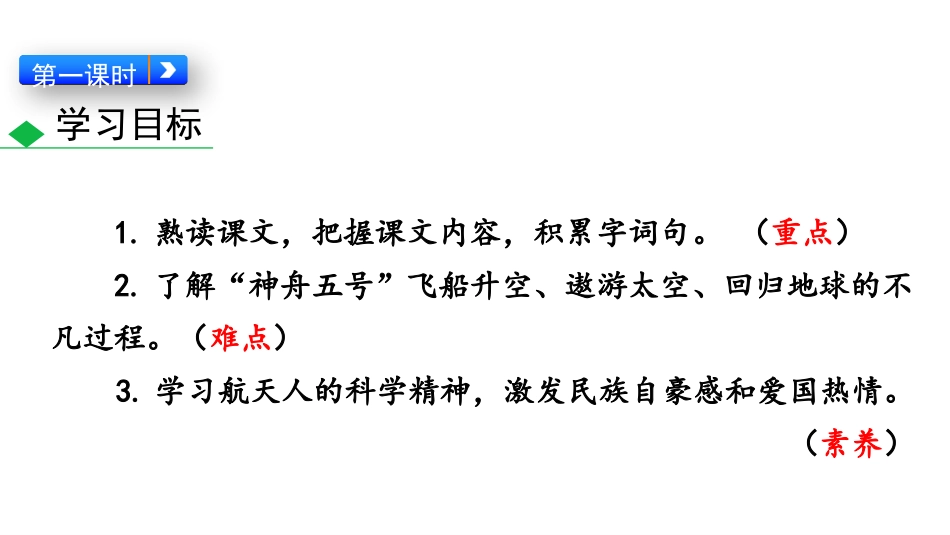 《太空一日》PPT课件[部编版七年级语文下册]_第2页